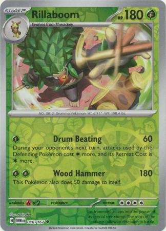 (Reverse Holo)